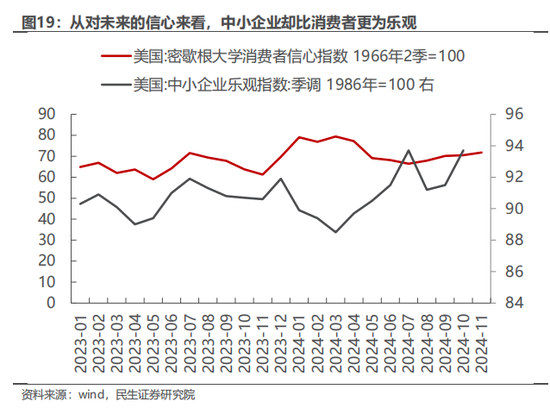 民生策略：市场只是回到正轨，不用过度惊慌 (http://www.dinkfamily.com/) 钓鱼娱乐 第12张