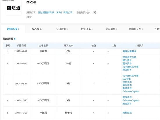 估值超100亿元，知名“独角兽”准备借壳上市！3年半亏超40亿元，技术路径曾被马斯克多次批判 (http://www.paipi.cn/) 财经 第2张