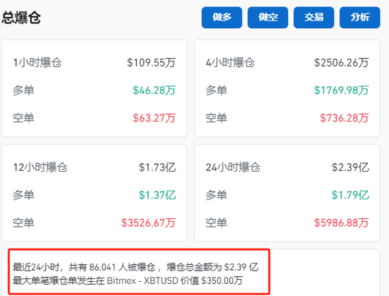 突发！日本股市，直线猛拉！美股中国金龙指数涨近5% (http://www.zjmmc.cn/) zjm 第5张