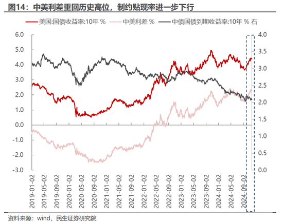 民生策略：市场只是回到正轨，不用过度惊慌 (http://www.dinkfamily.com/) 钓鱼娱乐 第9张