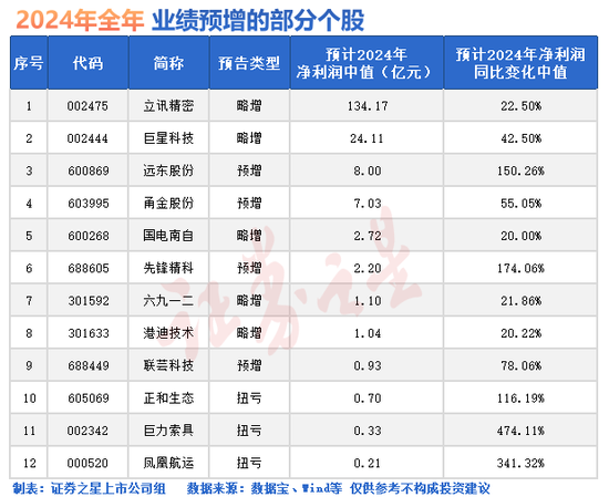 微盘股“崩了”！三大突发原因 (http://www.paipi.cn/) 财经 第1张