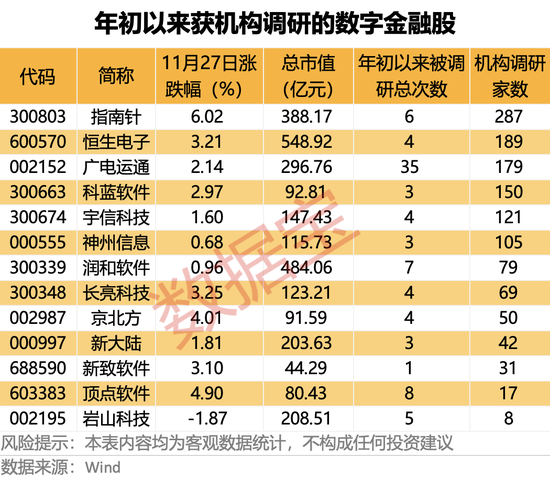 盘中飙升超3%，中概股集体大涨！两大行业迎利好，热门股今起停牌 (http://www.dinkfamily.com/) 钓鱼娱乐 第4张