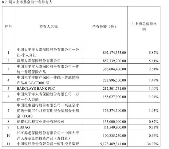 紫金陈自曝：开始抄底 (http://www.zjmmc.cn/) zjm 第7张