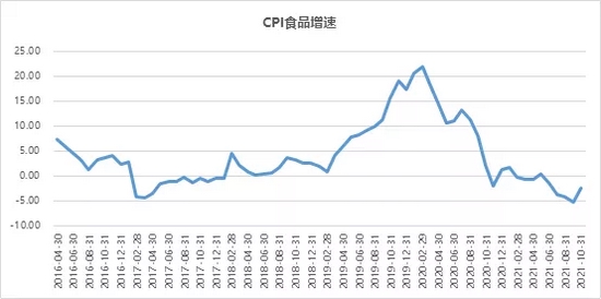 连榨菜都涨价了，投资消费行业的最佳时机到了吗？ (http://www.cstr.net.cn/) 财经 第4张