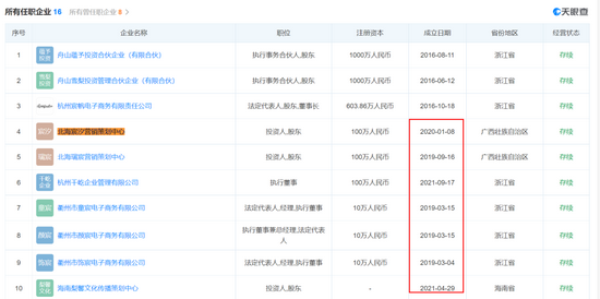 热搜刷屏！两大顶流网红主播偷逃税被罚9300多万！网友震惊：比明星还能赚！粉丝哭了：三观碎了！ (http://www.cstr.net.cn/) 财经 第19张