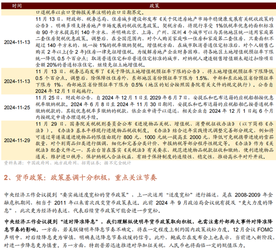 招商策略A股2025年投资策略展望：政策、增量资金和产业趋势的交响乐 (http://www.paipi.cn/) 财经 第163张