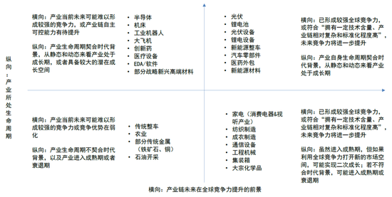 中金：六问“科特估” 如何构建研究框架体系？ (http://www.busunion.cn/) 娱乐 第3张