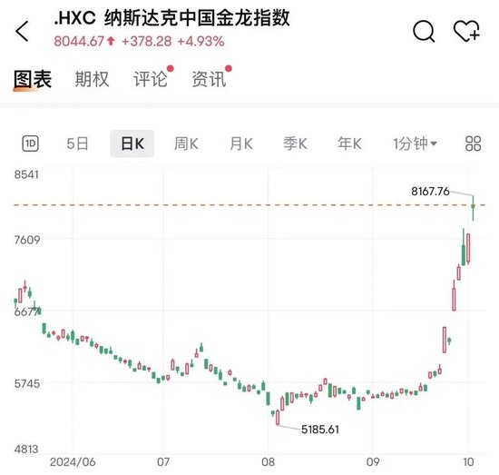 利好来了！外资，重返中国！ (http://www.zjmmc.cn/) zjm 第1张