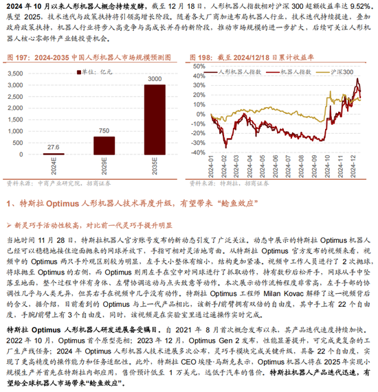 招商策略：未来两年A股大级别上涨概率较大 (http://www.paipi.cn/) 财经 第150张