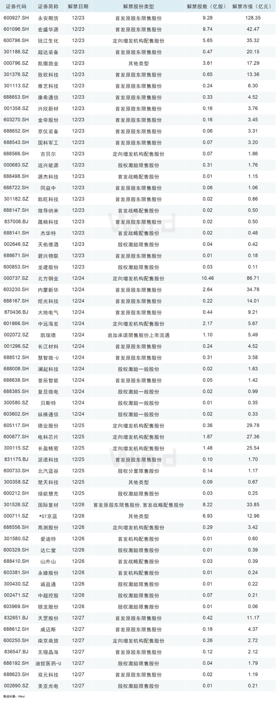 2024收官倒计时，A股跨年行情可期！ (http://www.paipi.cn/) 财经 第2张