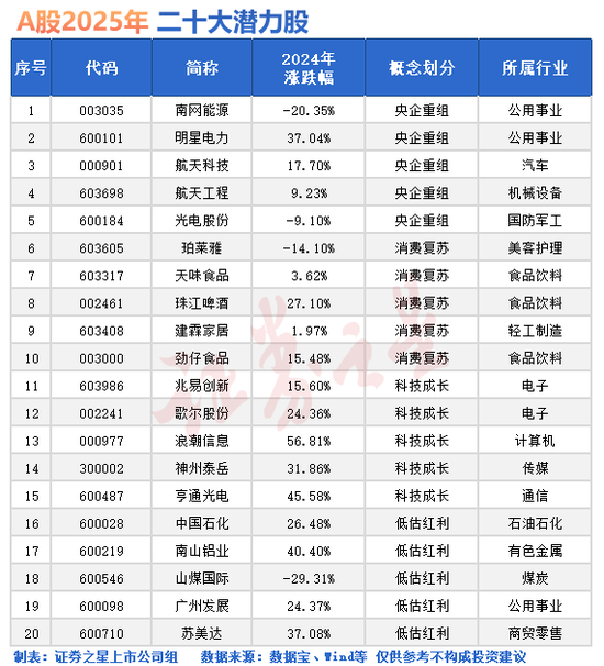 冲上热搜！A股跳水，发生了什么？ (http://www.paipi.cn/) 财经 第2张