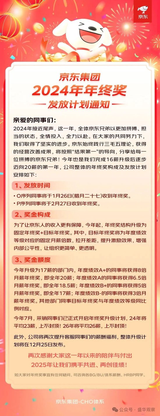 刘强东大手笔！年终奖提前发，打工人的这份渴望都能实现？ (http://www.paipi.cn/) 财经 第3张