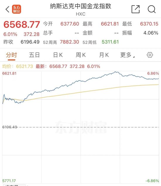 深夜狂飙！中国资产，大爆发！日元遭空袭，超级风暴来临？