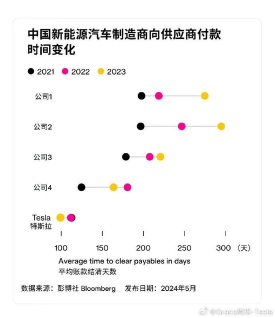 为降价，吉利高管曾向博世总裁送刀？刚刚，双方发声！ (http://www.dinkfamily.com/) 钓鱼娱乐 第5张