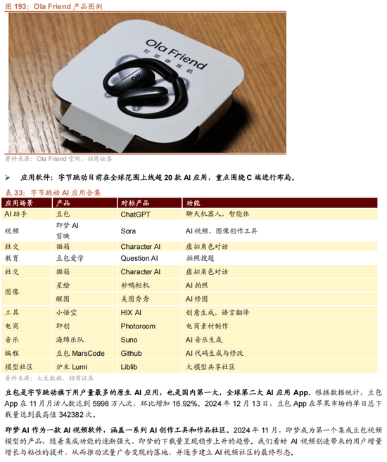 招商策略A股2025年投资策略展望：政策、增量资金和产业趋势的交响乐 (http://www.paipi.cn/) 财经 第149张