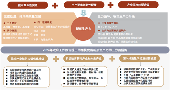 中金：六问“科特估” 如何构建研究框架体系？ (http://www.busunion.cn/) 娱乐 第1张