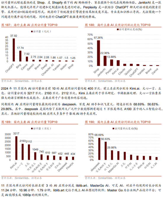 招商策略A股2025年投资策略展望：政策、增量资金和产业趋势的交响乐 (http://www.paipi.cn/) 财经 第147张