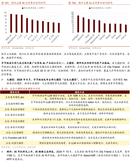 招商策略A股2025年投资策略展望：政策、增量资金和产业趋势的交响乐 (http://www.paipi.cn/) 财经 第148张