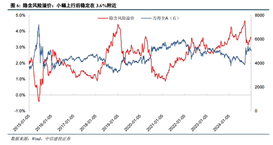 陈果：元旦节后五个交易日情续回暖概率较大 (http://www.paipi.cn/) 财经 第6张