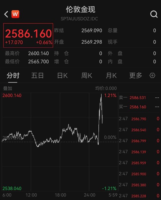 定了！美联储罕见降息50个基点，鲍威尔透露重磅信号！如何影响全球资产？ (http://www.zjmmc.cn/) zjm 第4张