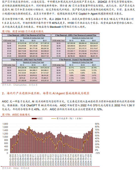 招商策略A股2025年投资策略展望：政策、增量资金和产业趋势的交响乐 (http://www.paipi.cn/) 财经 第144张