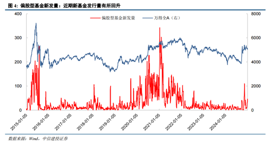 陈果：元旦节后五个交易日情续回暖概率较大 (http://www.paipi.cn/) 财经 第4张