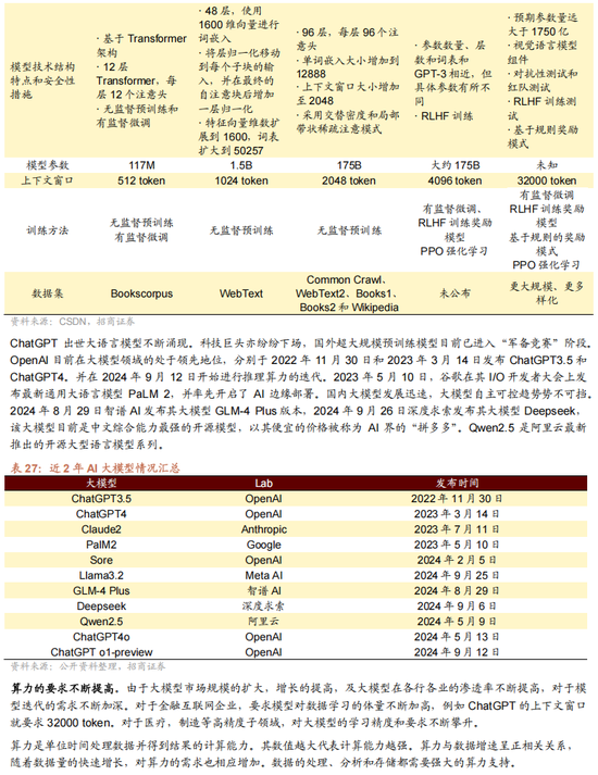 招商策略：未来两年A股大级别上涨概率较大 (http://www.paipi.cn/) 财经 第134张