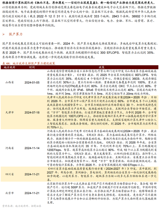 招商策略A股2025年投资策略展望：政策、增量资金和产业趋势的交响乐 (http://www.paipi.cn/) 财经 第171张