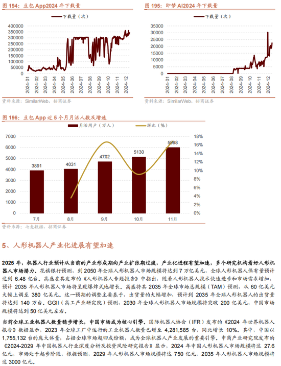 招商策略A股2025年投资策略展望：政策、增量资金和产业趋势的交响乐 (http://www.paipi.cn/) 财经 第150张