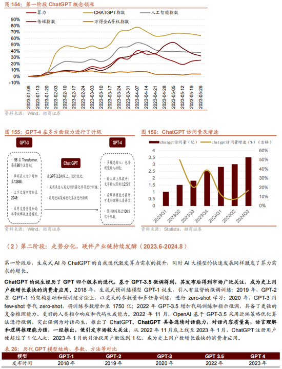 招商策略：未来两年A股大级别上涨概率较大 (http://www.paipi.cn/) 财经 第133张