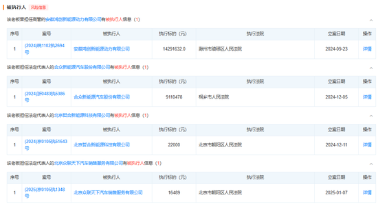 涉及劳动争议，未支付2.2万元！哪吒汽车创始人方运舟被限制高消费 (http://www.paipi.cn/) 财经 第3张