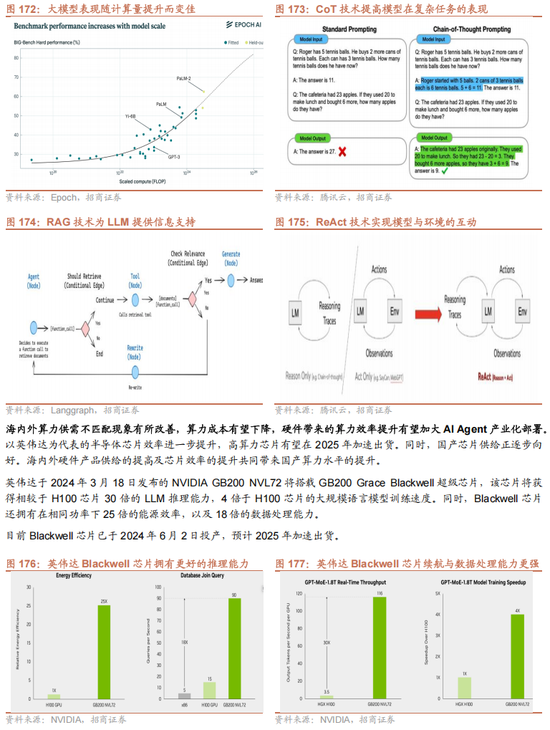 招商策略：未来两年A股大级别上涨概率较大 (http://www.paipi.cn/) 财经 第142张