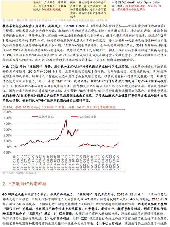 招商策略：未来两年A股大级别上涨概率较大 (http://www.paipi.cn/) 财经 第126张