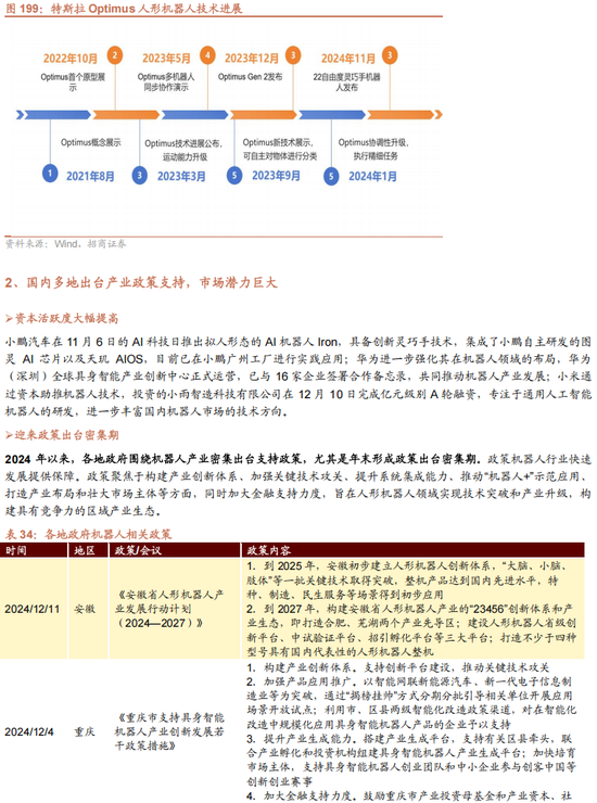 招商策略A股2025年投资策略展望：政策、增量资金和产业趋势的交响乐 (http://www.paipi.cn/) 财经 第152张