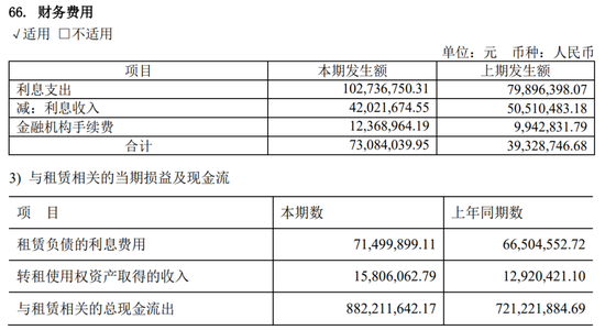 绑定九芝堂浮亏上亿，商誉超47亿，益丰药房大举扩店后遗症显现 (http://www.zjmmc.cn/) zjm 第18张