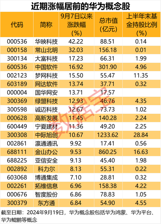 抢不到，根本抢不到！“电子茅台”开售，秒光！概念股大涨 (http://www.zjmmc.cn/) zjm 第5张