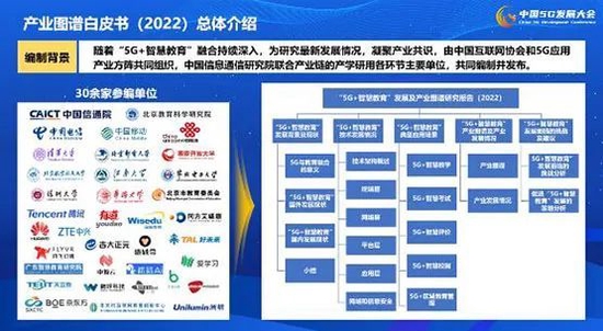 中国互联网协会智慧教育工作委员会2022年“大事记”