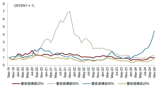 中金：六问“科特估” 如何构建研究框架体系？ (http://www.busunion.cn/) 娱乐 第14张