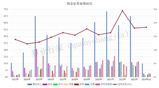 追债亿元大案无果，国金证券没有公告？ (http://www.zjmmc.cn/) zjm 第6张