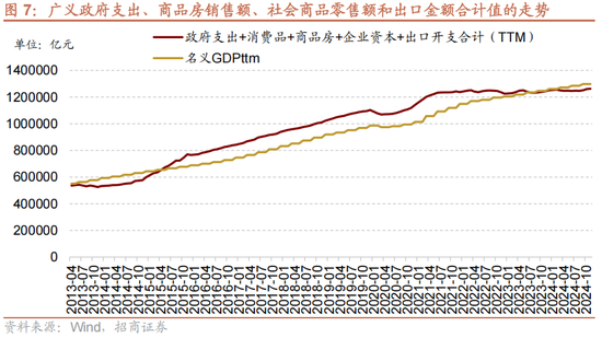 招商策略：未来两年A股大级别上涨概率较大 (http://www.paipi.cn/) 财经 第12张