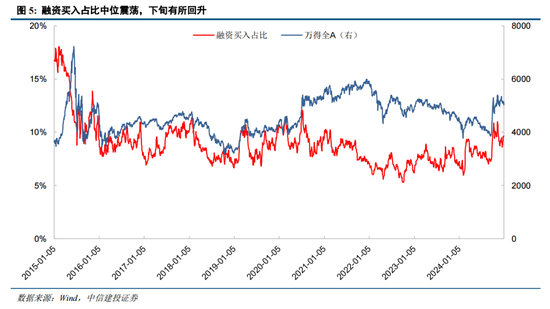 陈果：元旦节后五个交易日情续回暖概率较大 (http://www.paipi.cn/) 财经 第5张