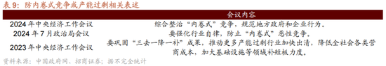 招商策略A股2025年投资策略展望：政策、增量资金和产业趋势的交响乐 (http://www.paipi.cn/) 财经 第30张