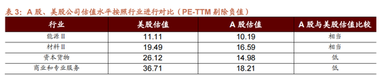 招商策略：国庆节后主要指数往往迎来反弹 (http://www.zjmmc.cn/) zjm 第9张