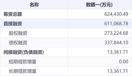 绑定九芝堂浮亏上亿，商誉超47亿，益丰药房大举扩店后遗症显现 (http://www.zjmmc.cn/) zjm 第14张