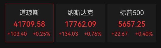 定了！美联储罕见降息50个基点，鲍威尔透露重磅信号！如何影响全球资产？ (http://www.zjmmc.cn/) zjm 第3张