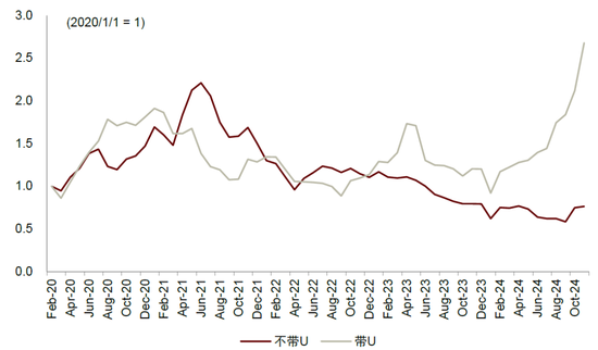 中金：六问“科特估” 如何构建研究框架体系？ (http://www.busunion.cn/) 娱乐 第11张