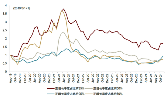 中金：六问“科特估” 如何构建研究框架体系？ (http://www.busunion.cn/) 娱乐 第9张