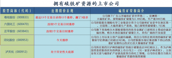 重磅利好加持固态电池概念涨停潮：如何掘金？ (http://www.dinkfamily.com/) 钓鱼娱乐 第1张