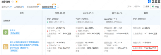 发生了什么？红杉、高瓴“裸退”蔚来汽车关联公司 (http://www.dinkfamily.com/) 钓鱼娱乐 第6张