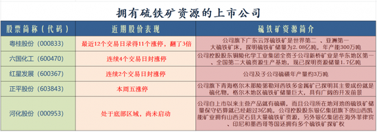 固态电池概念频现涨停潮：挖掘潜力股 (http://www.dinkfamily.com/) 钓鱼娱乐 第1张